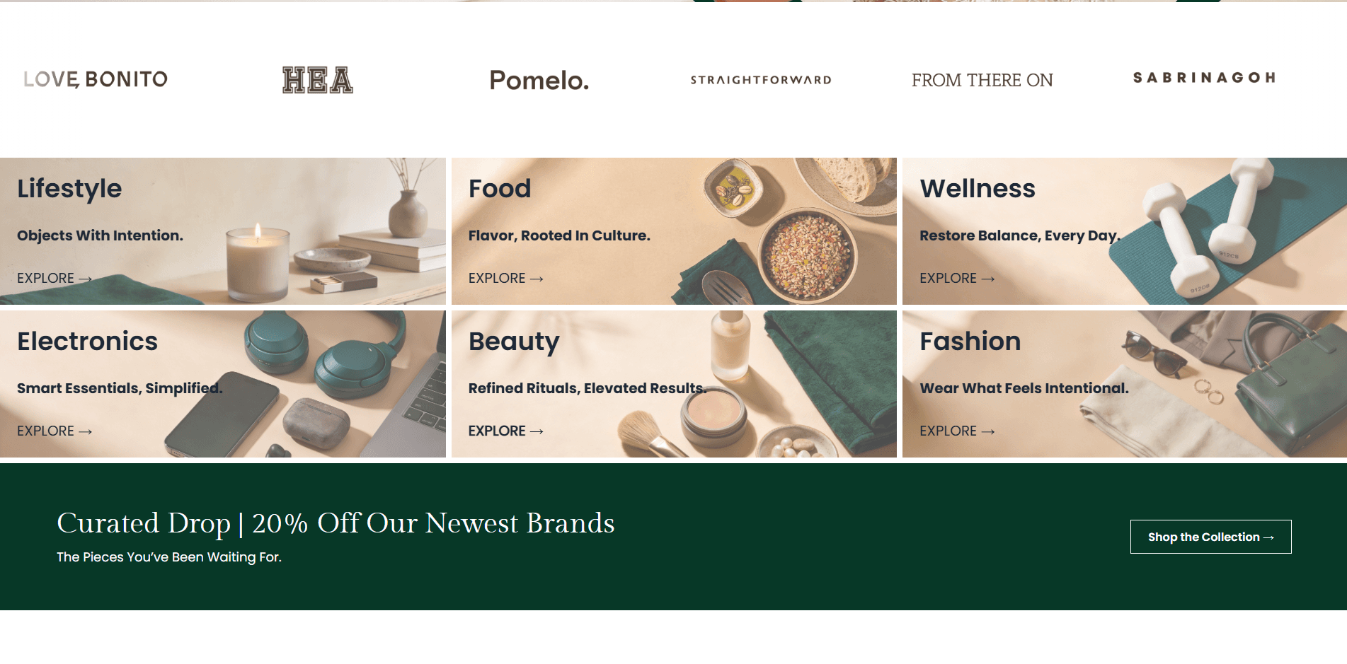 brands